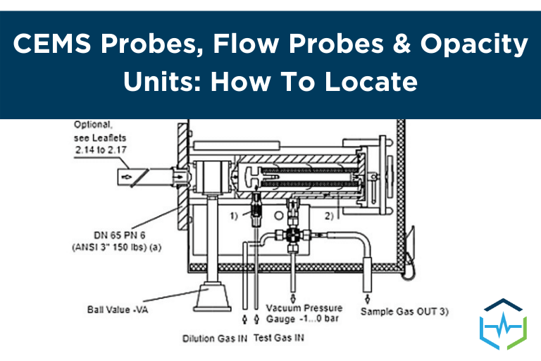 CEMS Probes, Flow Probes & Opacity Units
