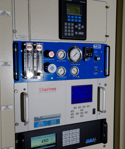 CEMS Analyzer & Probe Controller